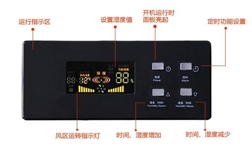 武威雨季如何避免湿度过高-空气除湿机