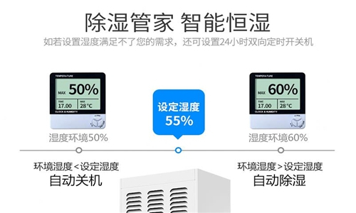 医院X光室如何降低湿度？推荐使用去湿仪来解决