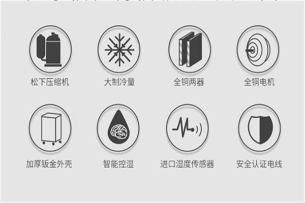 地下室负一楼除湿机 地下车库负一楼干燥方案