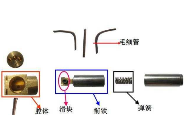 调温除湿机四通阀的结构原理