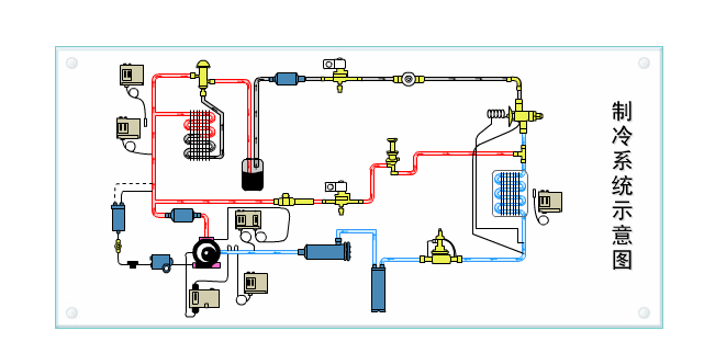 制冷系统的根本原理