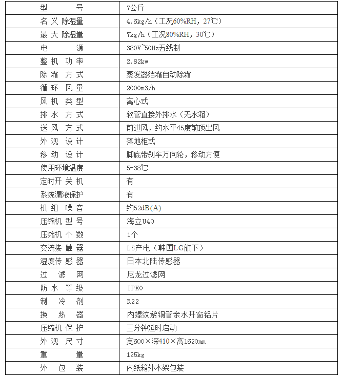 HJ-8168H电子产品仓库除湿机参数表