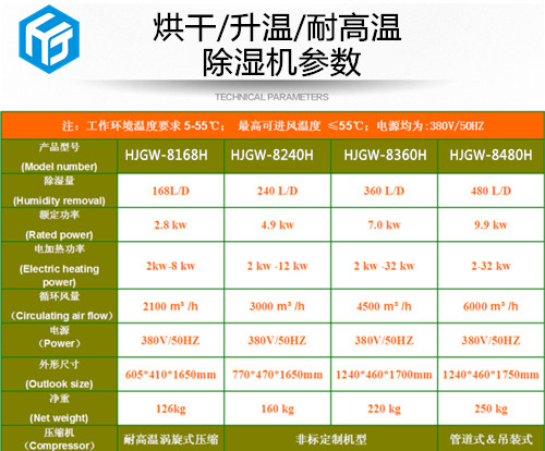 耐55度高温烘干除湿机