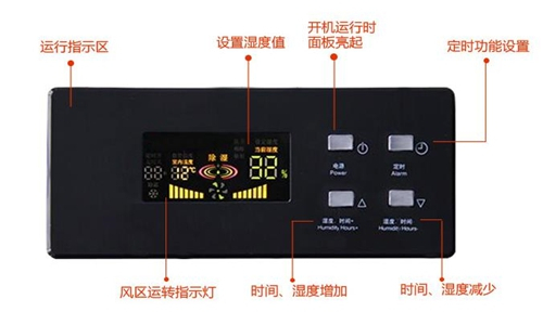 深圳食品车间除湿机哪家好？